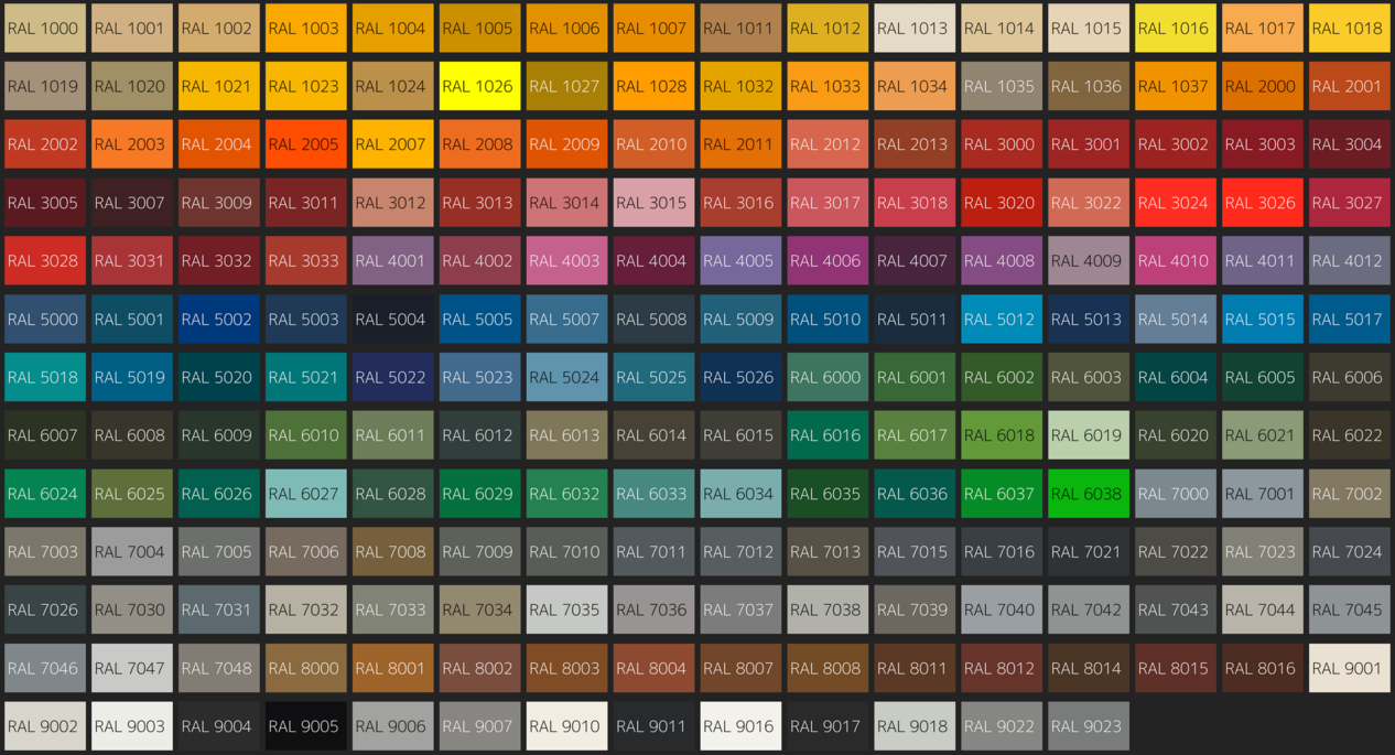 Цветовая таблица RAL Classic