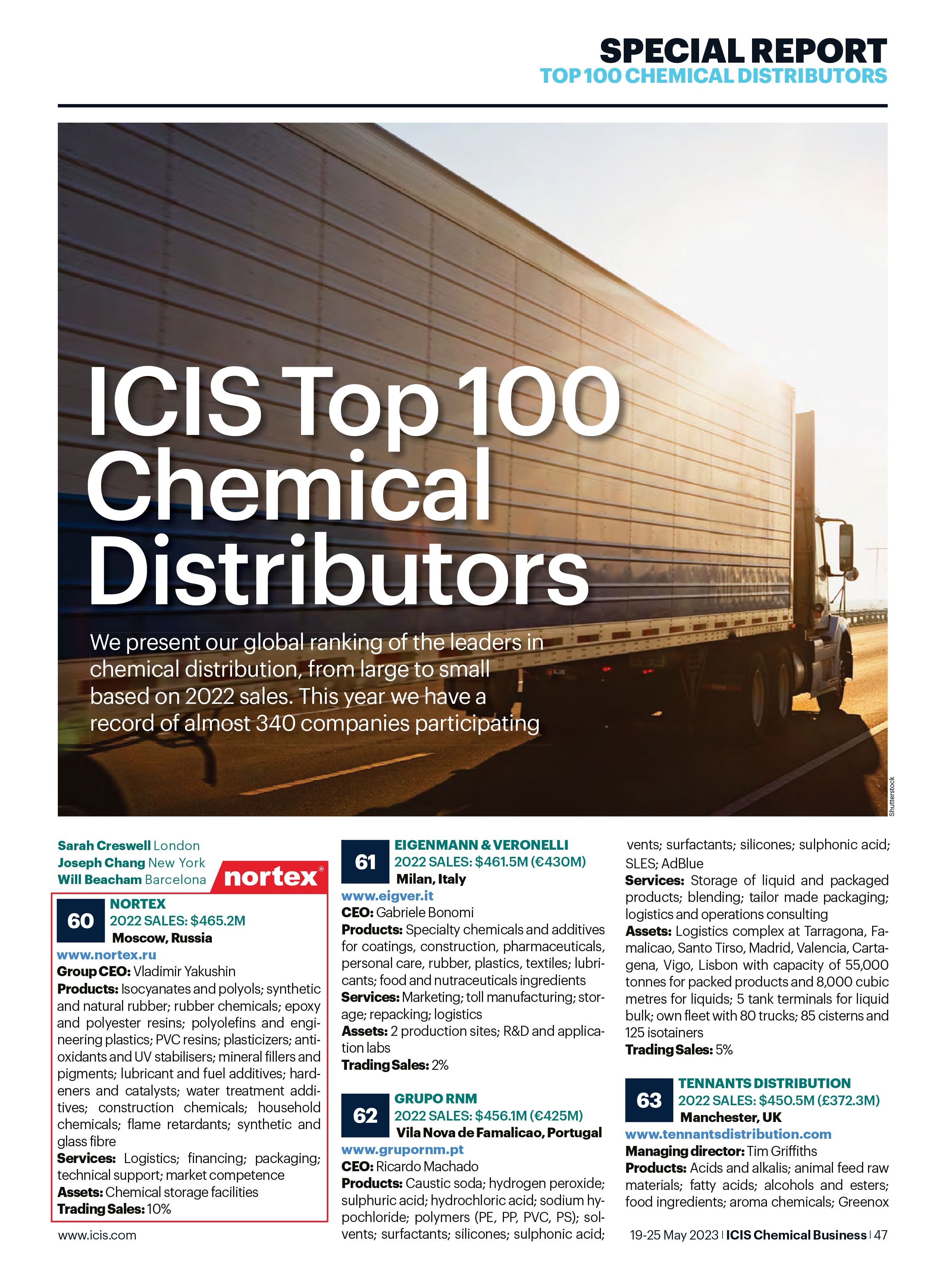 TOP-100 Chemical Distributors for 2022