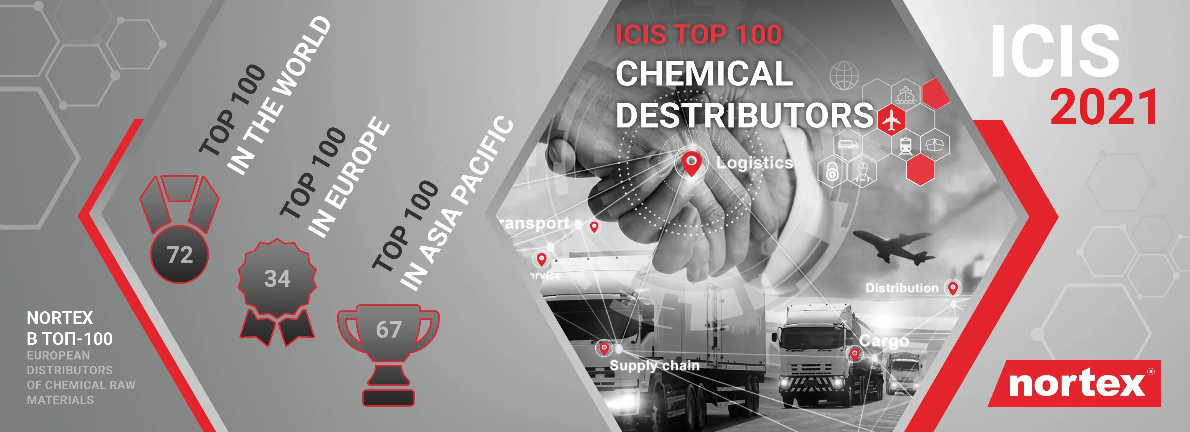 ICIS 2021